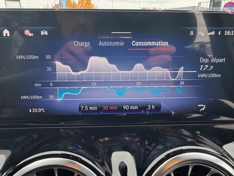 Image Mercedes-Benz EQB 250+  2436 EQB 250+ Edition